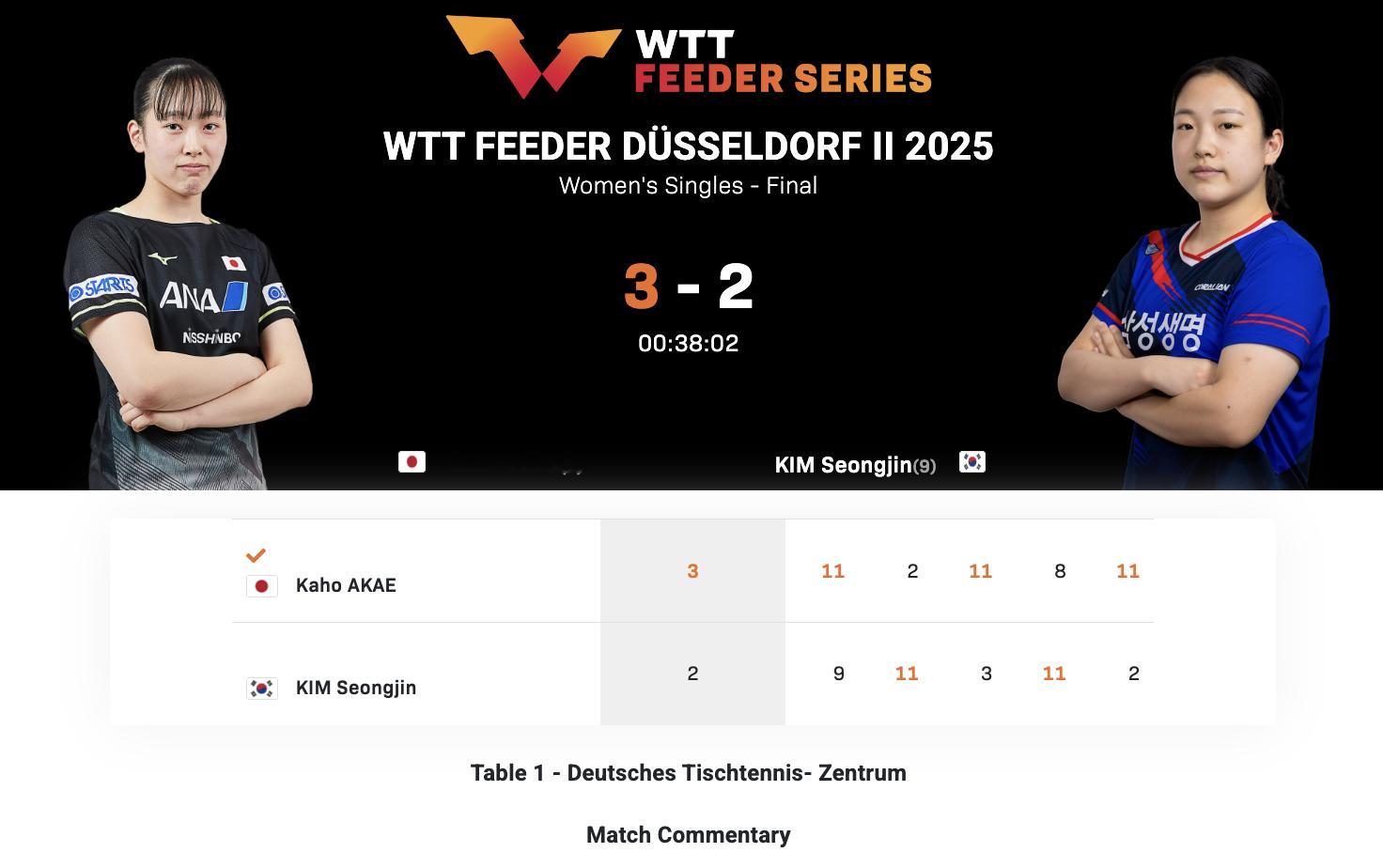 WTT支线赛杜塞尔多夫站II丨女单决赛赤江夏星🇯🇵3-2金成珍🇰🇷【11