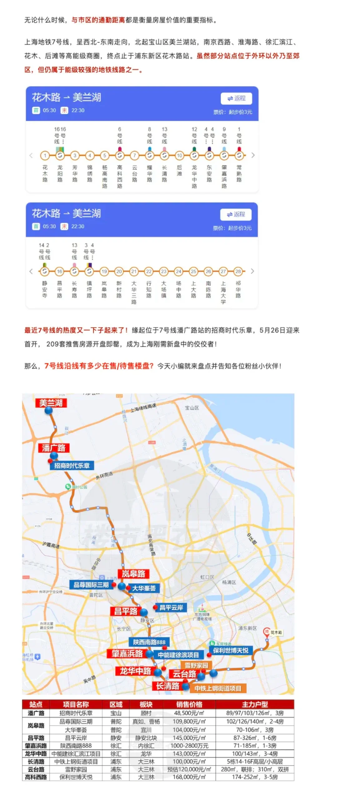 跟着地铁去买房！7号线沿线新盘，哪里值得
