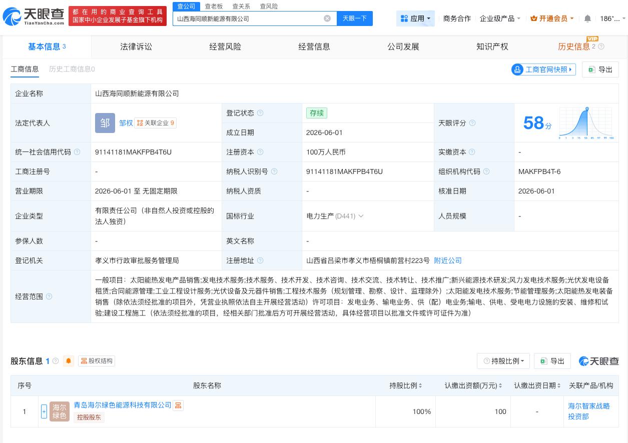 海尔新能源在山西成立新公司

天眼查App显示，近日，山西海同顺新能源有限公司成