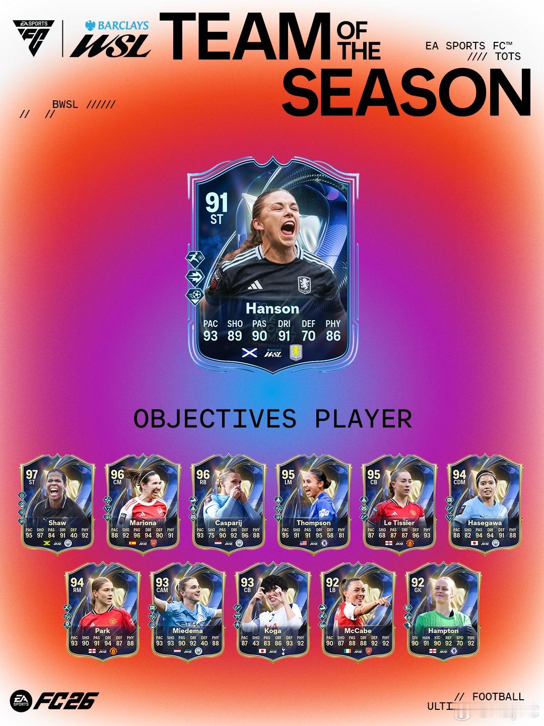 4月28日【新增目标任务】共 4 个1. 终极试炼 16 额外奖励 - 参与“终