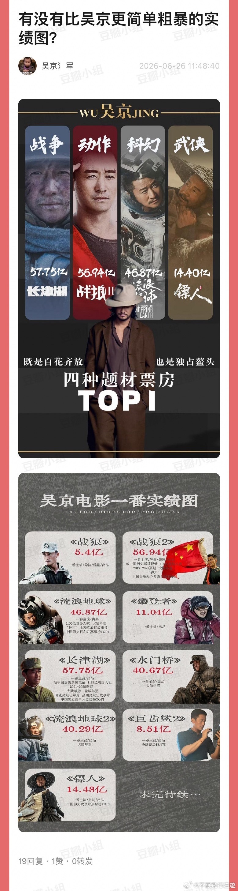 吴京年轻的时候最常演的角色是武侠剧里那种喜欢大姐姐却爱而不得的小奶狗，zh评价他