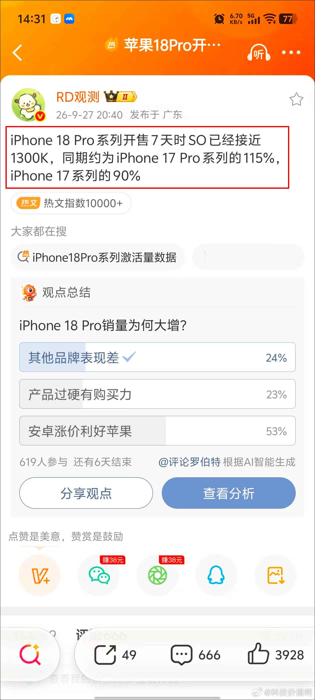 苹果iPhone 18 Pro系列又卖爆了：首周130万台，单日最高近33万台，