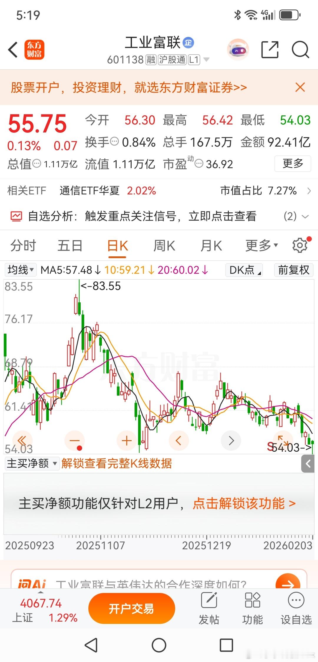 工业富联，短期的弱势依然是非常明显的工业富联，是我一个非常关注的股票，之前我们也