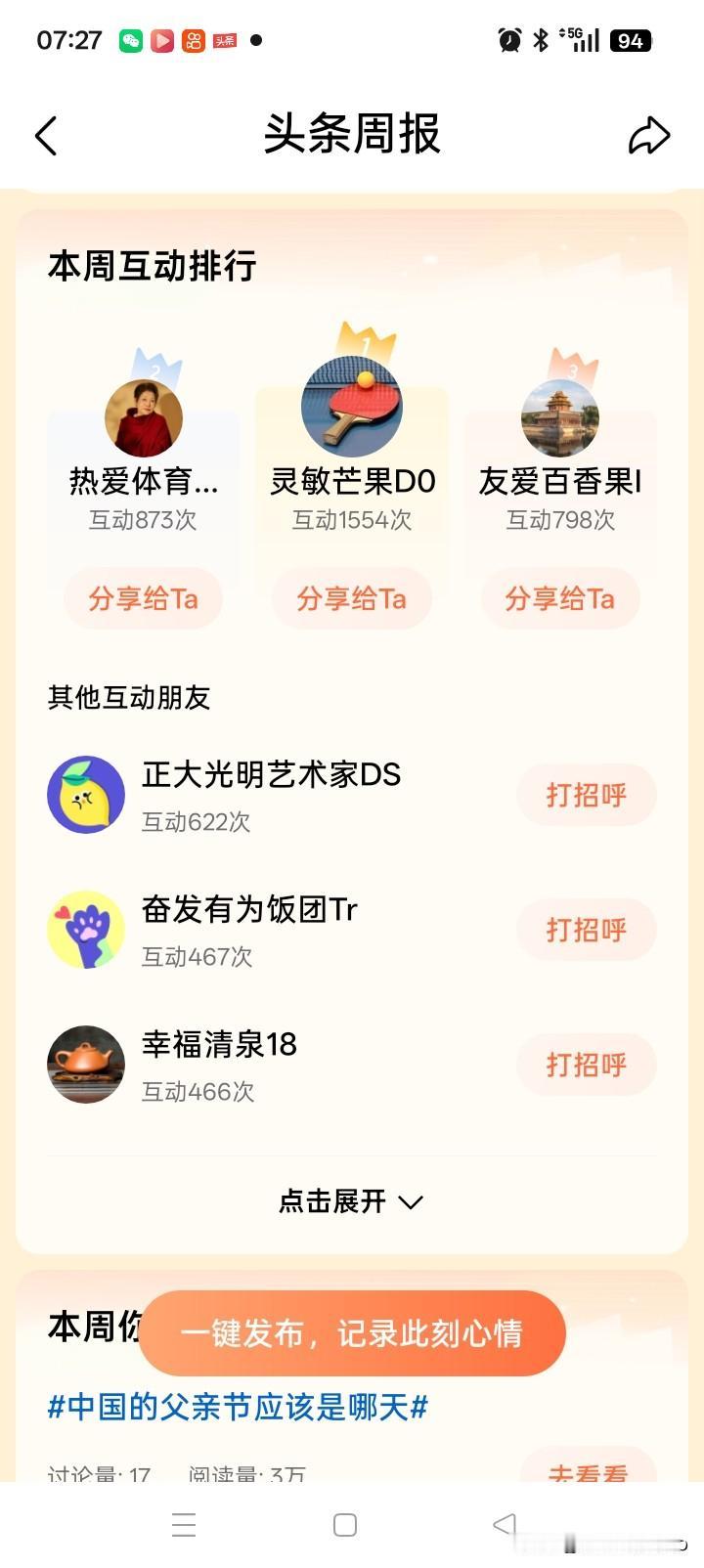 两个星期的周报
一次性感谢师友[作揖][耶]

6月22日至28日的周报，迟迟没