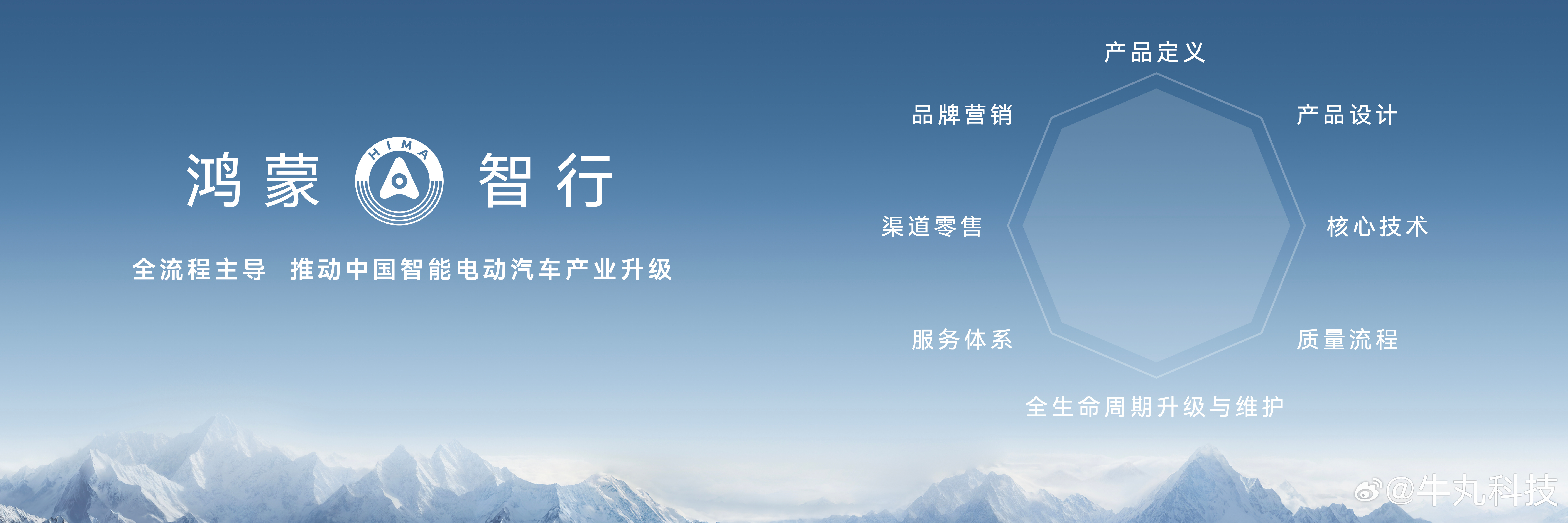 鸿蒙智行技术焕新发布会开始啦！鸿蒙智行已打造AITO问界、LUXEED智界、ST