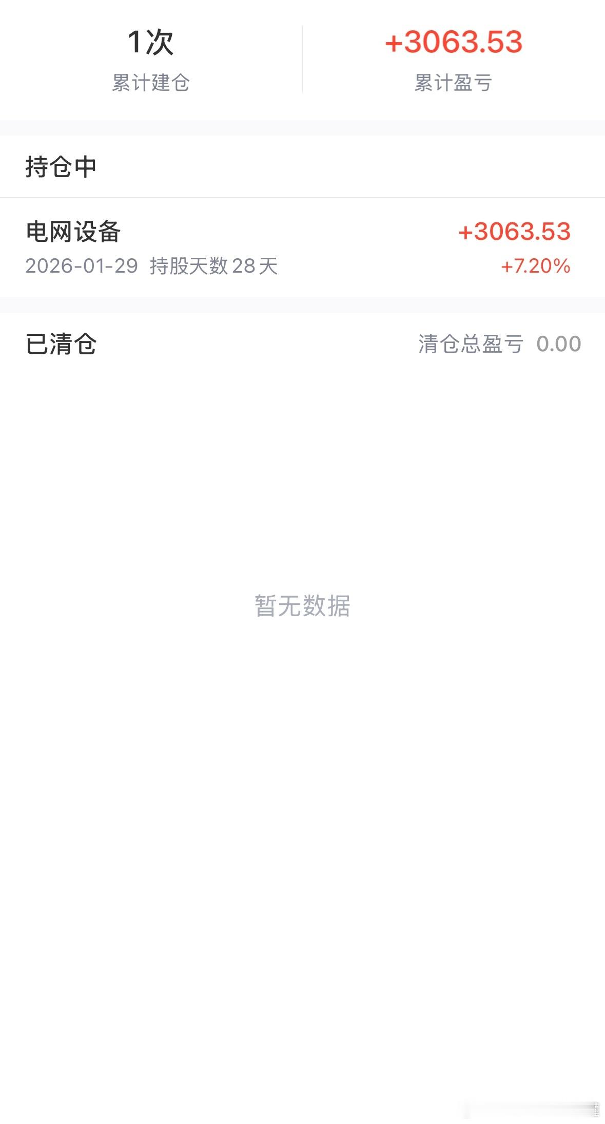 场内锂和电网设备都有，专属思路。财经