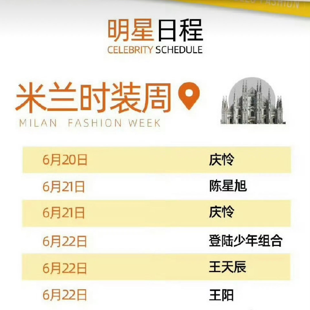 男装周明星看秀日程已出米兰时装周：庆怜 陈星旭 登陆少年团 王天辰 王阳 巴黎时