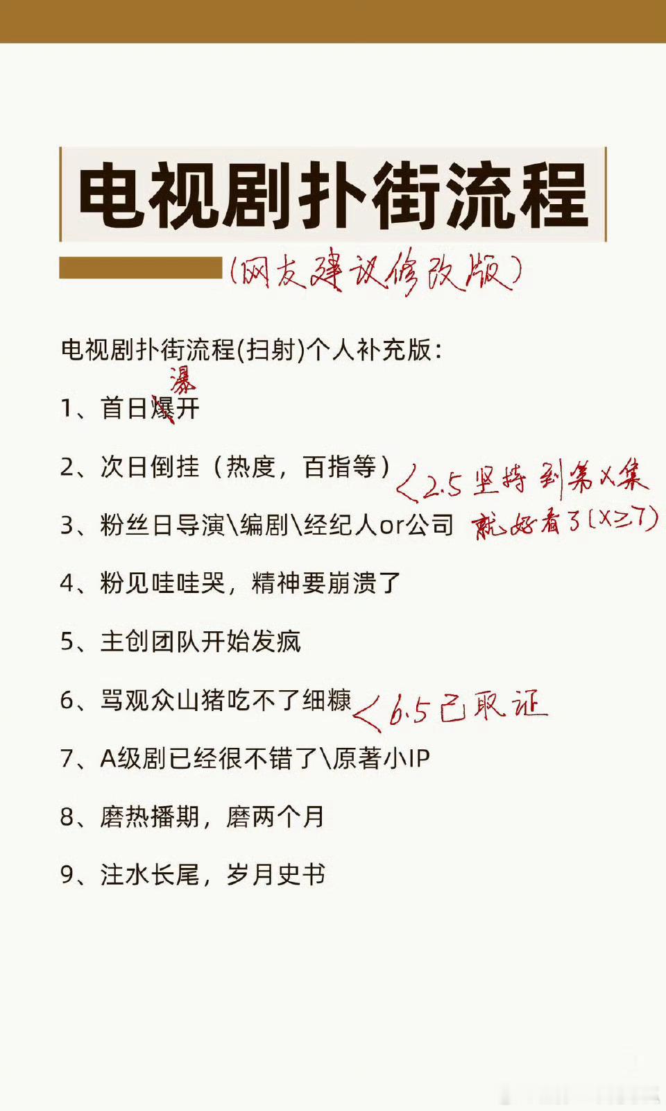 网友总结电视剧扑街流程修改版[允悲]还有补充的吗 ​​​