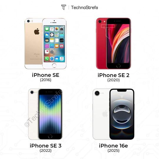 历代iPhone SE，哪款是你的意难平？