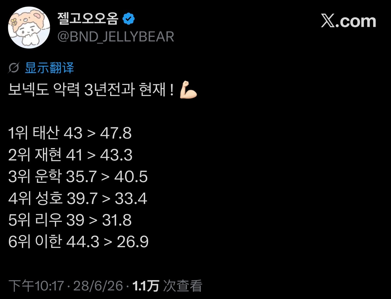 握力对比💪        2023      20261 🍅 43 > 47