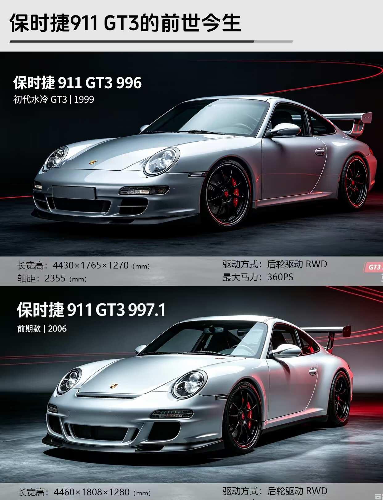 保时捷 911 GT3｜赛道传奇的前世今生🔥
保时捷 911 GT3，是无数车