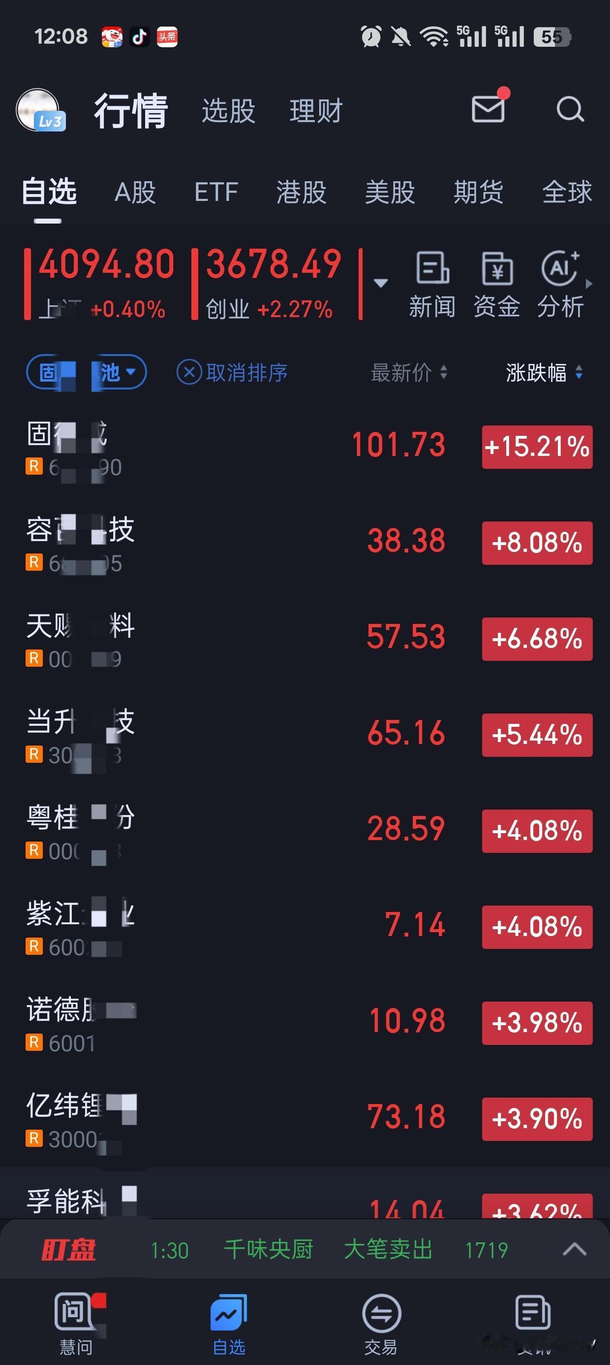 之前就说了3个板块，复习一下。
液冷，固态电池，数算。
数算在调整，液冷基本涨完