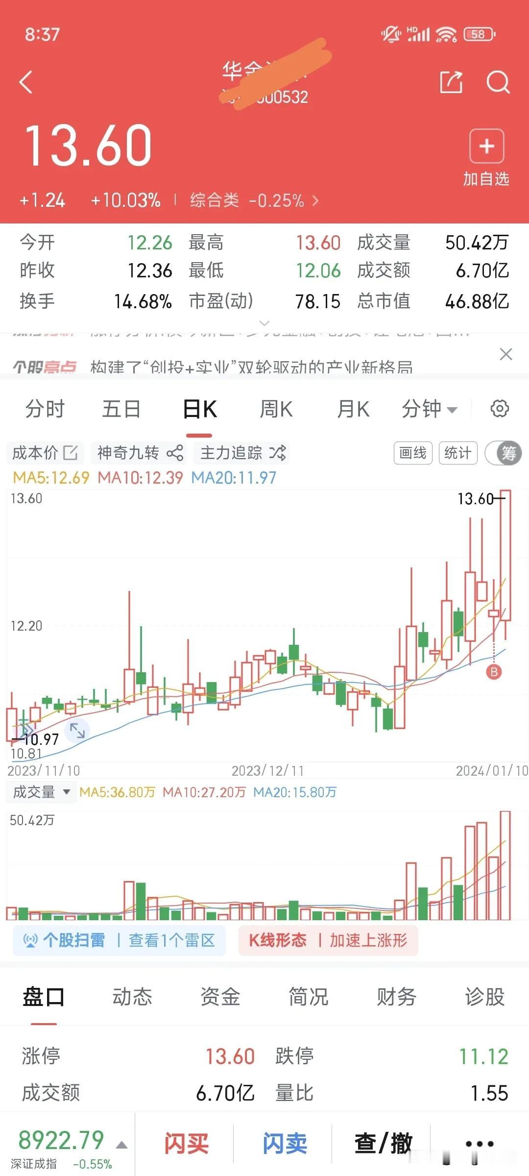 今天是1月10日，我吃到了今年来的第三个涨停板，也是连续三个交易日里，每天都吃到