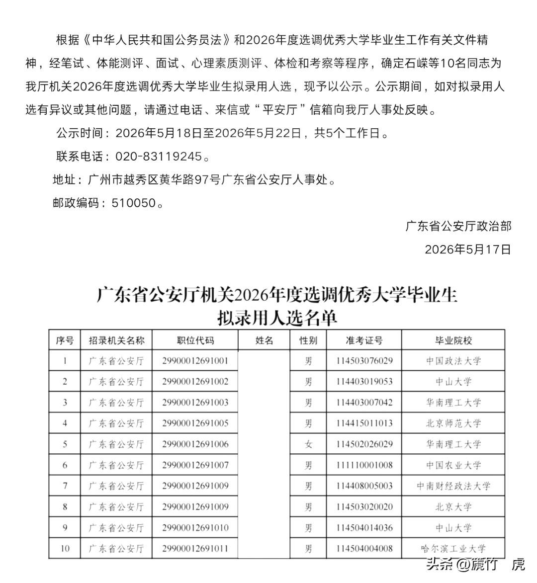 广东省公安厅机关26年选调优秀大学生拟录用名单公示，今年选调10名大学生，8名大