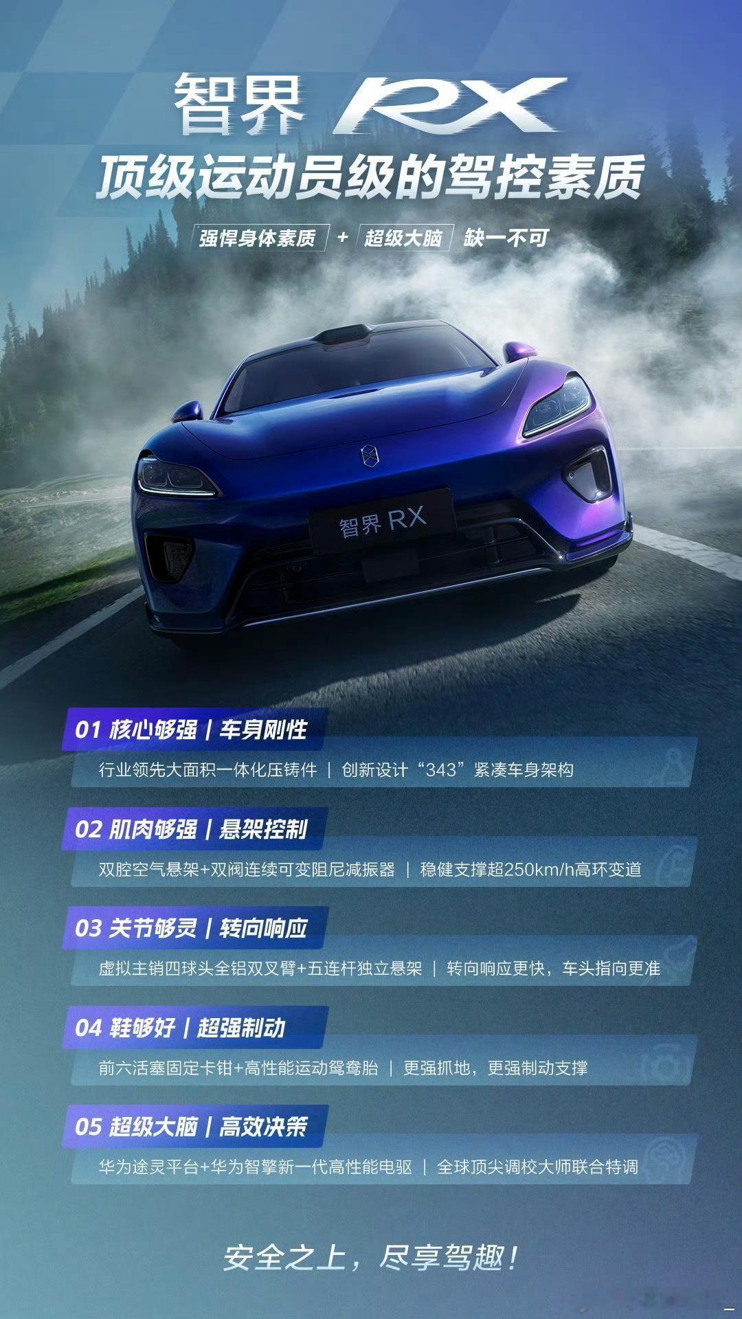 智界RX搞了个狠活，已经完成超250km/h的高环变道测试。新车用上华为全新途灵