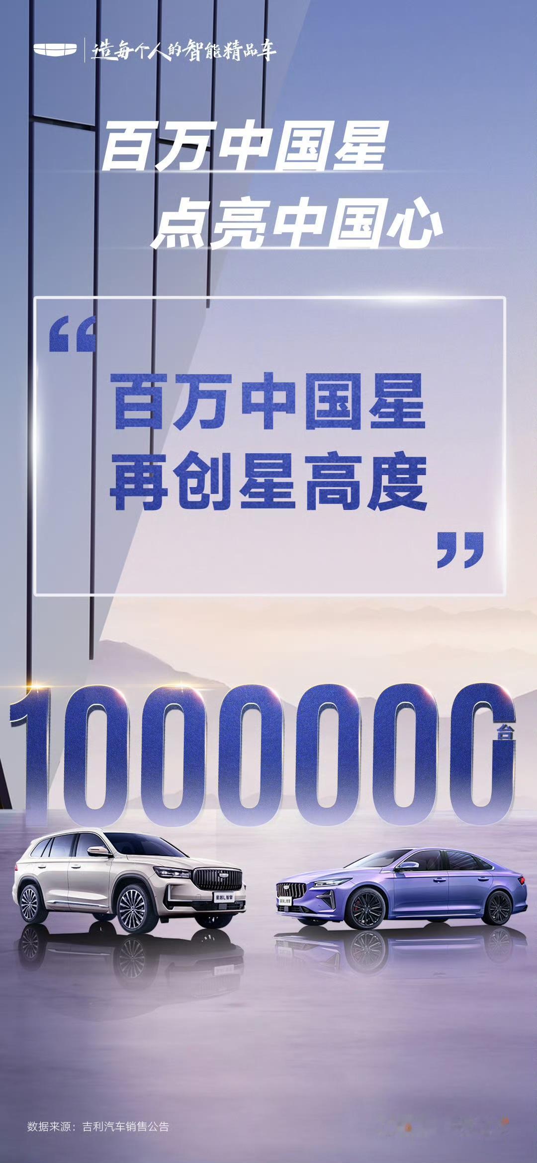 中国燃油车又长脸了！吉利中国星系列销量已经突破100万辆，正式跻身“百万俱乐部”