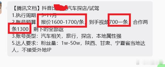 抖音现在是疯了吗？价格低就不说了，不接竟然还有阶梯降价！！！ ​​​