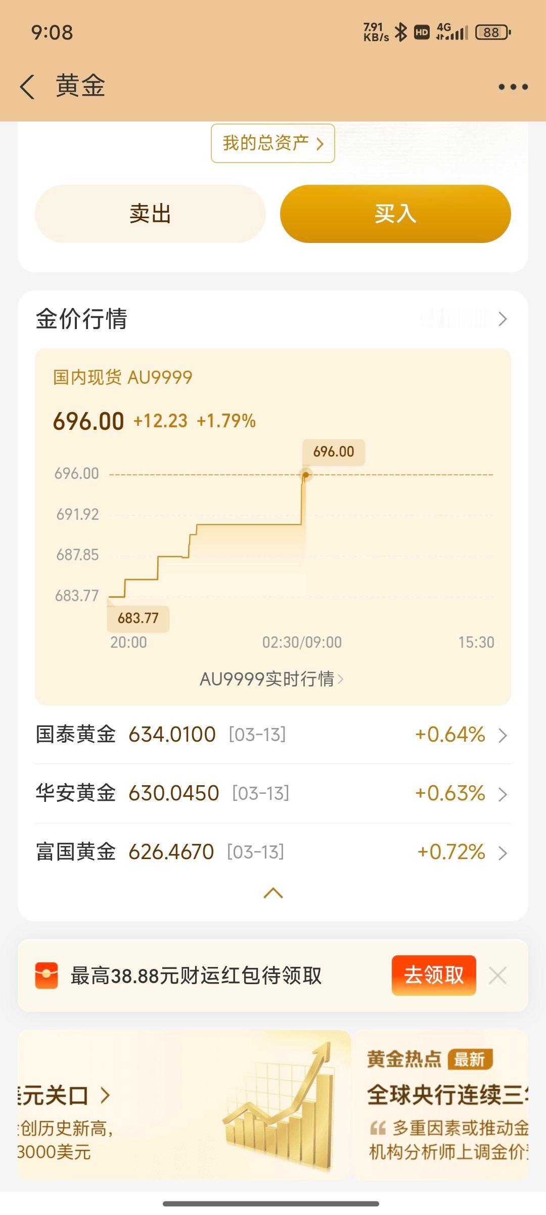 黄金突破历史新高离谱，趁我们睡觉，半夜偷偷涨了十块😡😡😡😡😡 ​​​