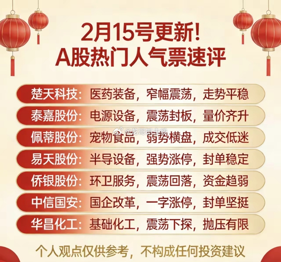 2月15号更新!A股热门人气票速评中水渔业：水产养殖，强势涨停，成交活跃金时科技