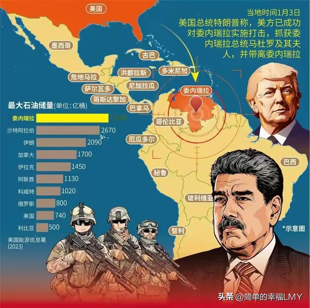 这次抓捕马杜罗的行动，与其说是军事行动，倒不如说就是一场政变，马杜罗实际上是被他