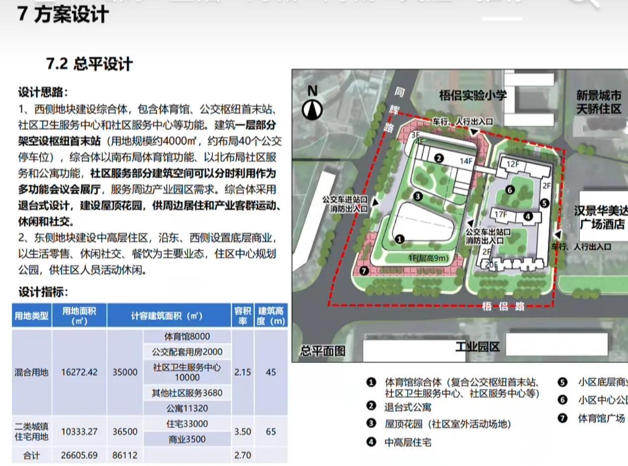 同安主城区三块小地块的开发，一是梧侣综合体，二是岳口社区的东岳行宫做文旅体，三是