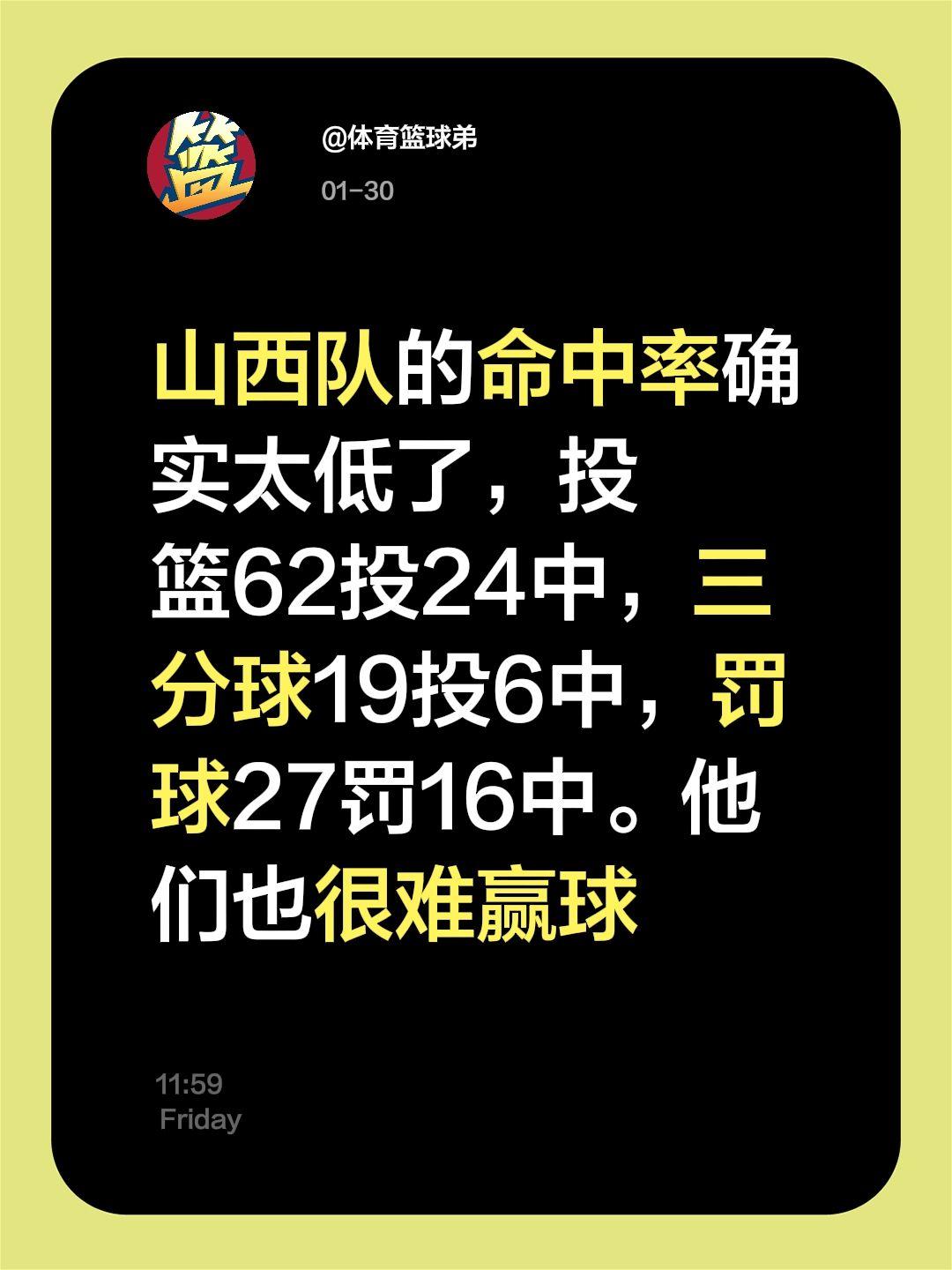 山西确实出得不冤，进攻端彻底离线儿。我评论了 的作品： 山西队的命中率...
