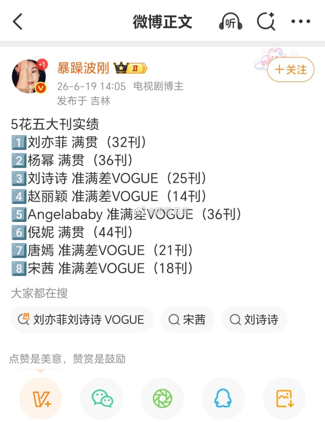 能拿下五大满贯的都是时尚界佼佼者，刘亦菲、杨幂、倪妮三位满贯选手含金量拉满，剩下