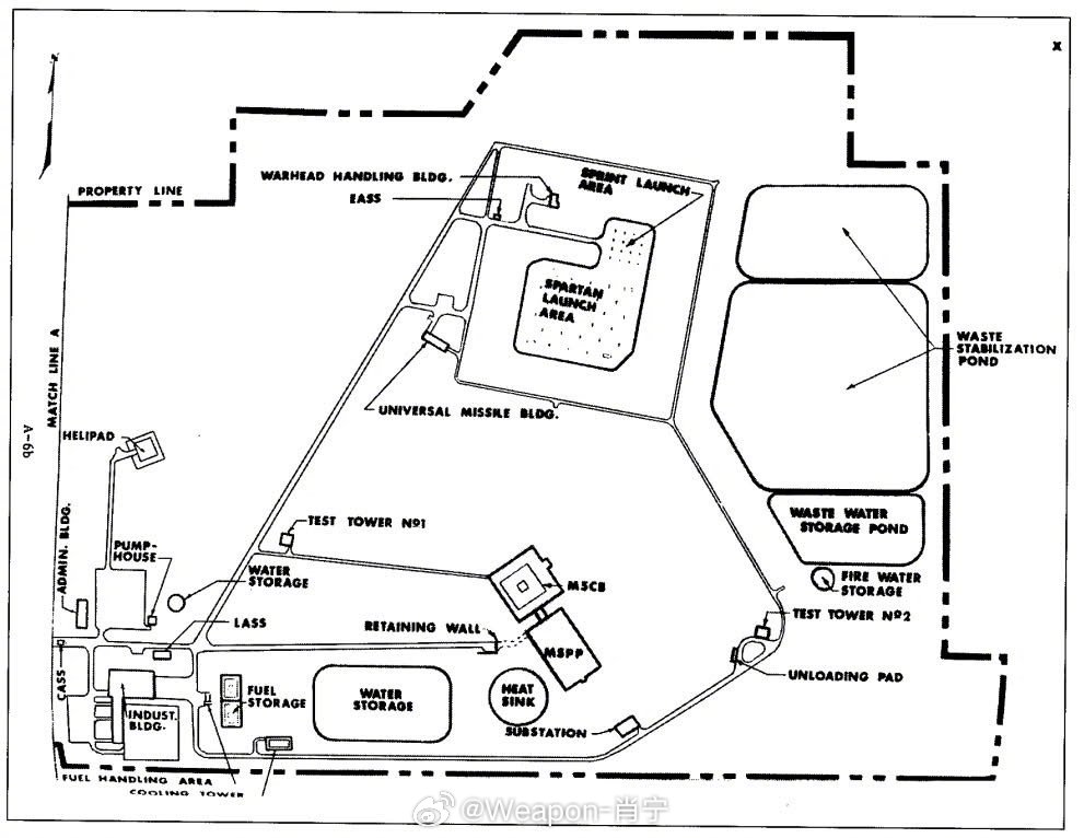 烽火问鼎计划每天认识一件兵器 《守护计划》退役五十周年：斯坦利·米克尔森综合防御