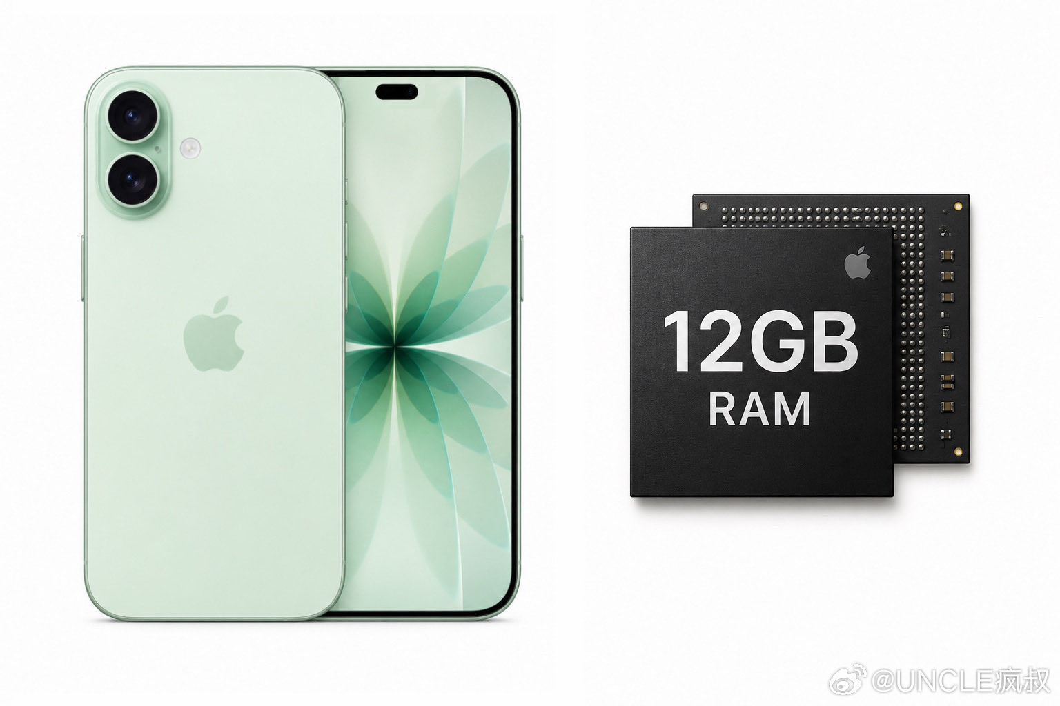 iPhone 18标准版又即将迎来一个质的飞跃：预计将配备 12GB 内存，用于