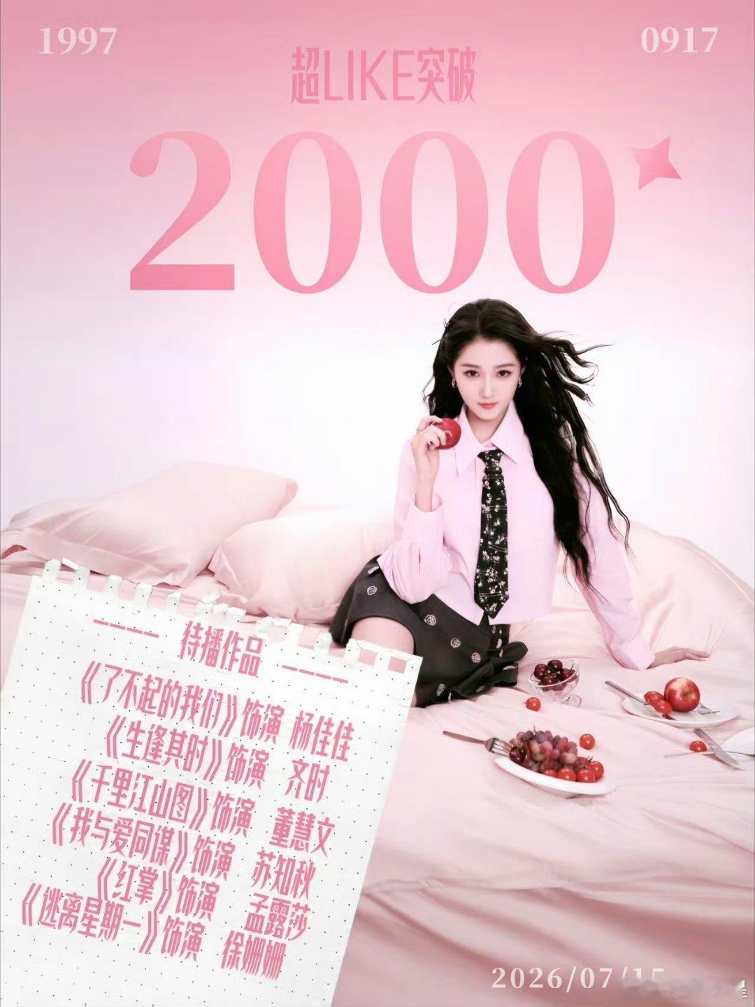 恭喜关晓彤超like人数破2000！晓彤和甜筒每天都在变的更优秀！！ 