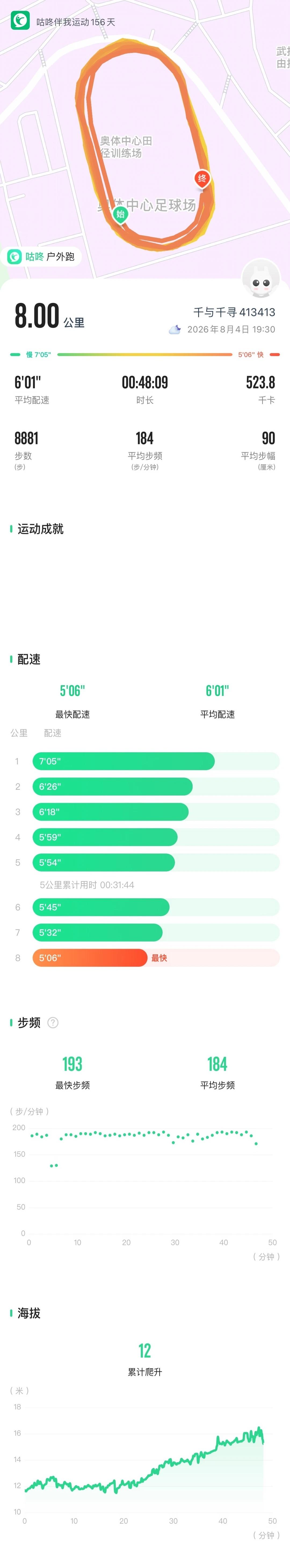 没有天赋 那就重复
小孩姐今天想要拉爆我
跑步打卡 继续保持自己的热爱 简单的事
