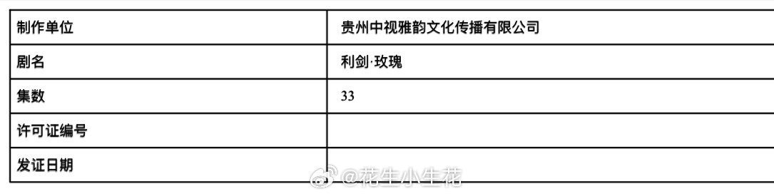 利剑玫瑰由30集变更为33集 哇期待迪丽热巴！ 