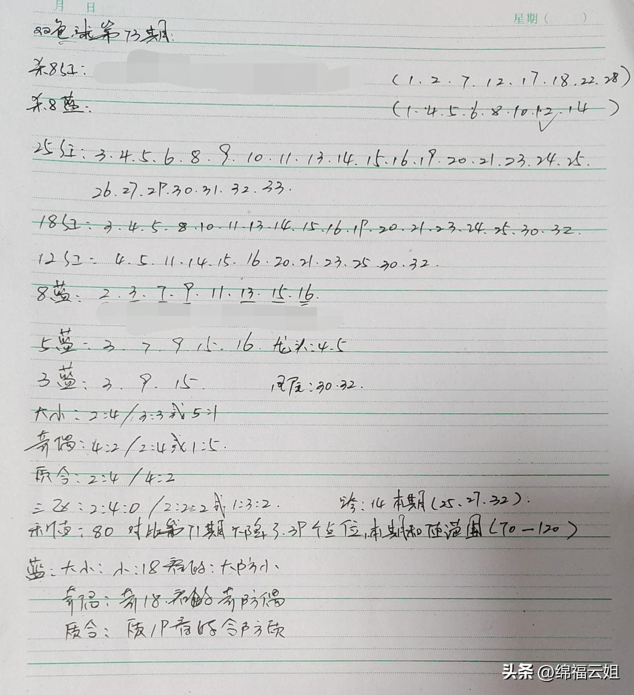 如何通过改变心态来提升自己?培养兴趣爱好，丰富自己的生活。