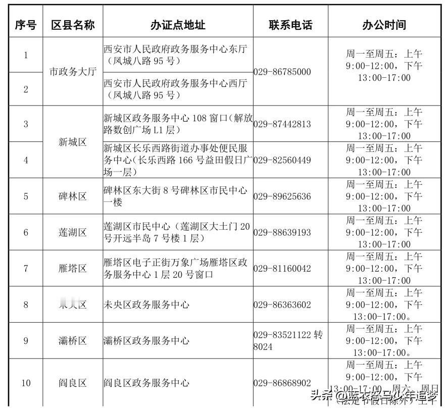 张端 刘晓芸丨编辑：谈密丨校对：王军望 | 审核：韩东辰丨转载请注明出处）