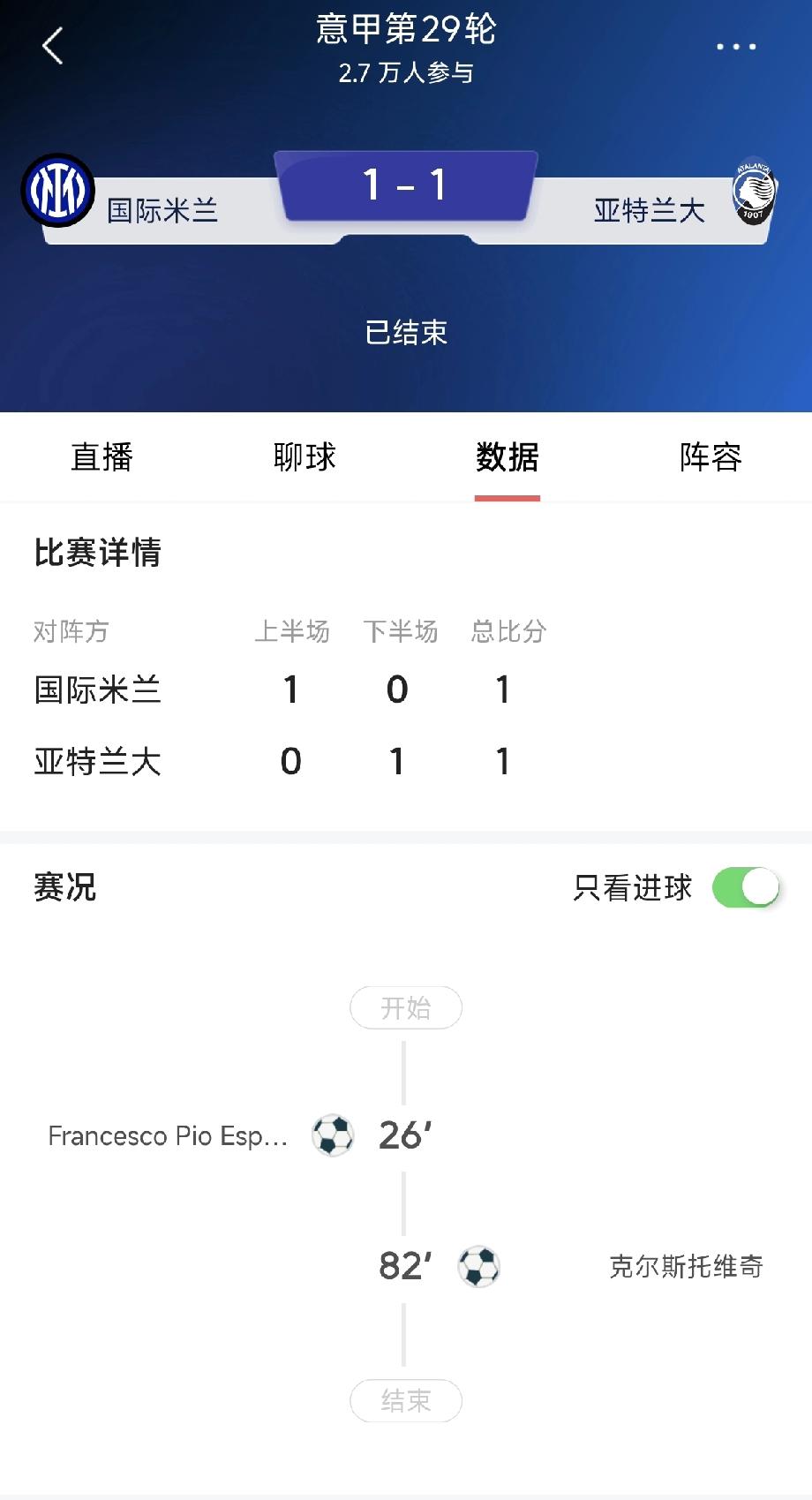 国米主场憾平亚特兰大，齐沃红牌罚下
在刚刚结束的意甲联赛第29轮比赛，国际米兰主