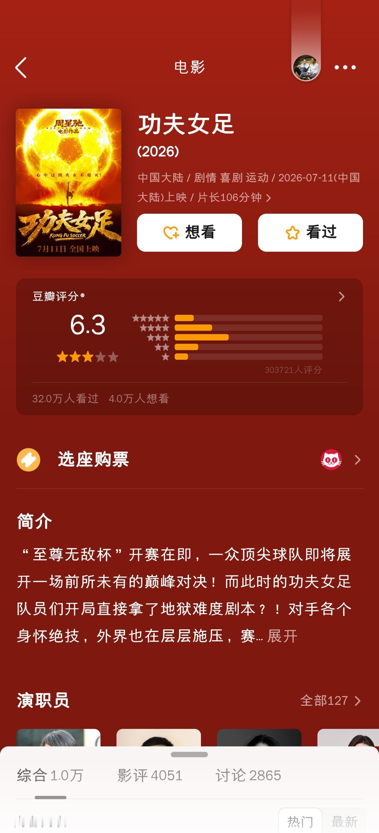 功夫女足豆瓣评分又掉到了0.1，30万人打分6.3。 