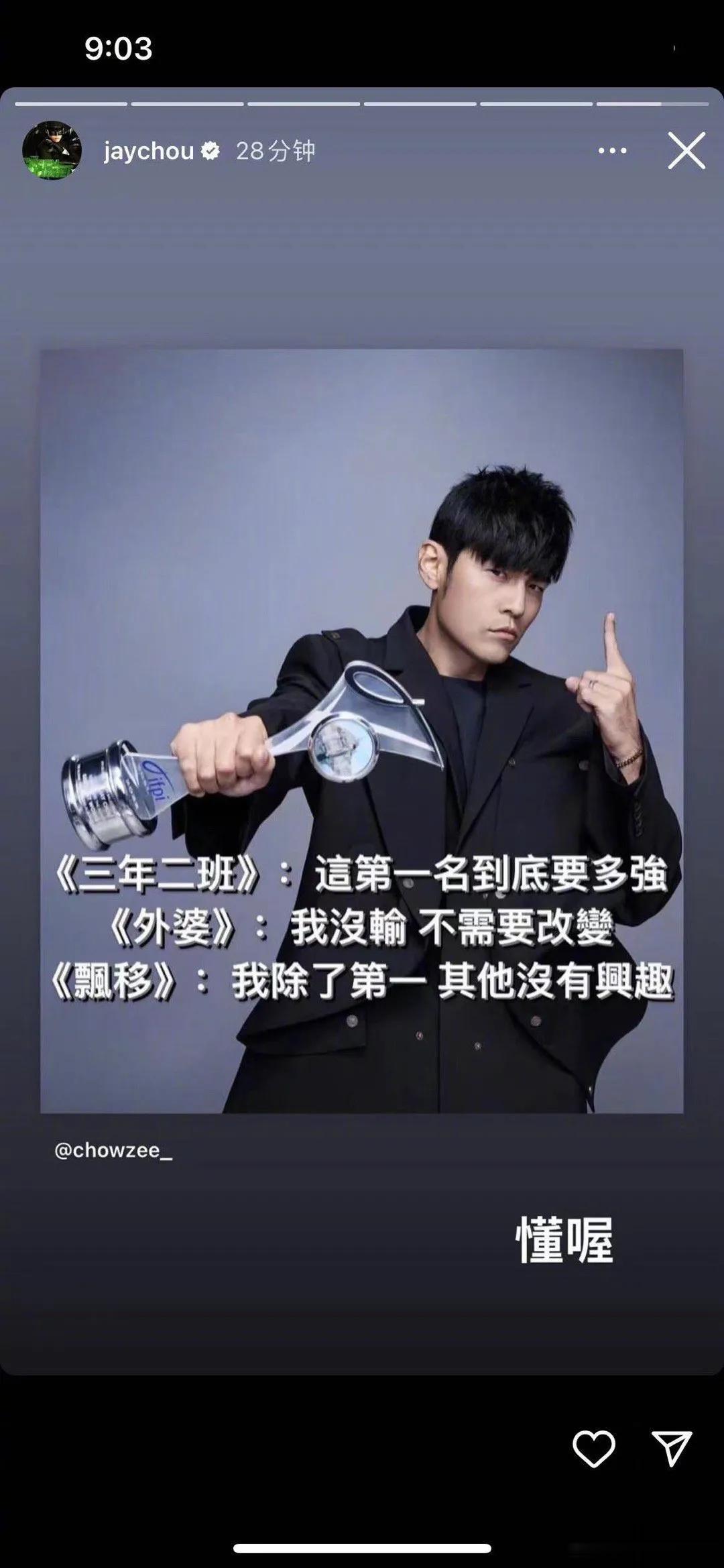 周杰伦怎么敢说自己是第一名？走下坡路了，还沉浸在过去的成绩里自我陶醉。

老粉都