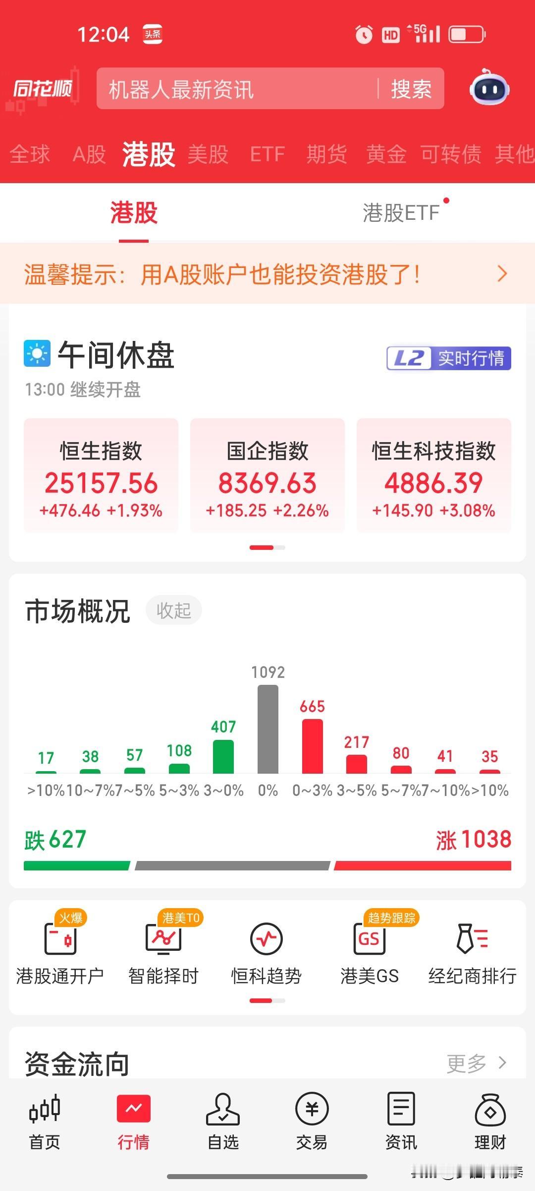 港股午评：科技指数大涨3%，互联网与汽车板块领涨，半导体硬件股继续承压

日期：