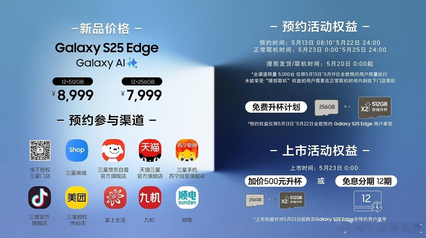 三星薄机天花板 三星Galaxy S25 Edge的国行价格也公布了，所以你觉得