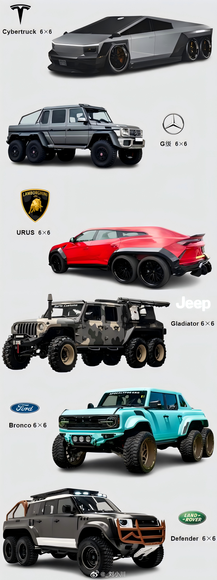 #越野车6×6# 一旦用上了6×6，就变身成一只猛兽：“越野之路无尽头，6×6驱