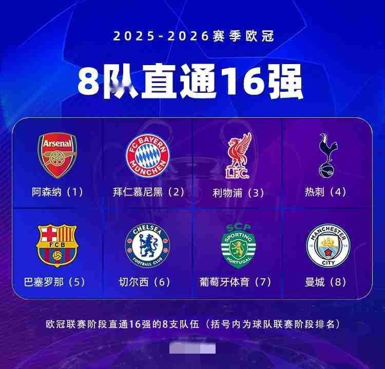 我的今日状态：😁轻松愉快
我这里的天气：☀️晴天