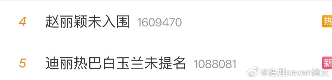 我用1秒的时间猜到谁买的，你们呢。说明这是观众认可… 