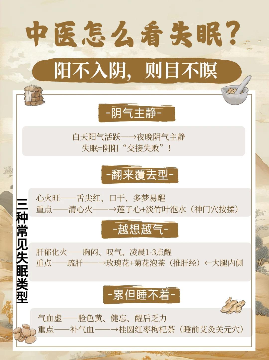 阳不入阴，则目不瞑/探索睡眠智慧！