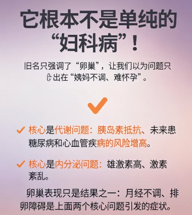 影响上亿女性的病更名了 多囊卵巢综合征正式更名，为内分泌代谢卵巢综合征。这不是一