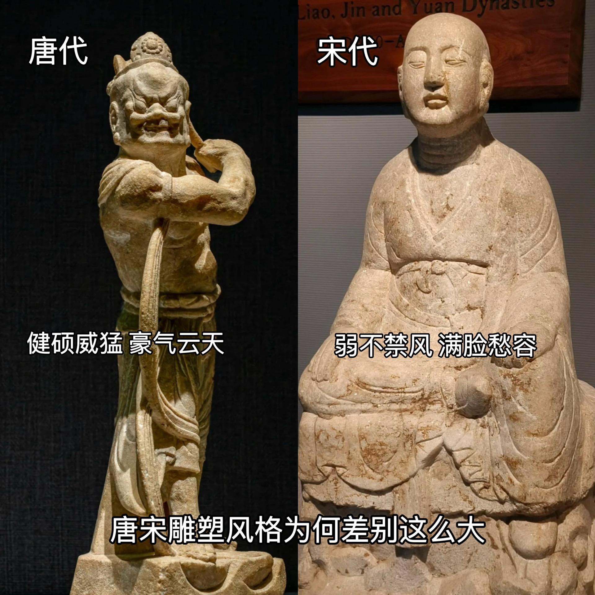 究竟发生了什么导致宋代佛造像审美下线