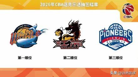 距离CBA2026年选秀大会开始还有一周时间，手握状元签的四川男篮也加快了兜售签