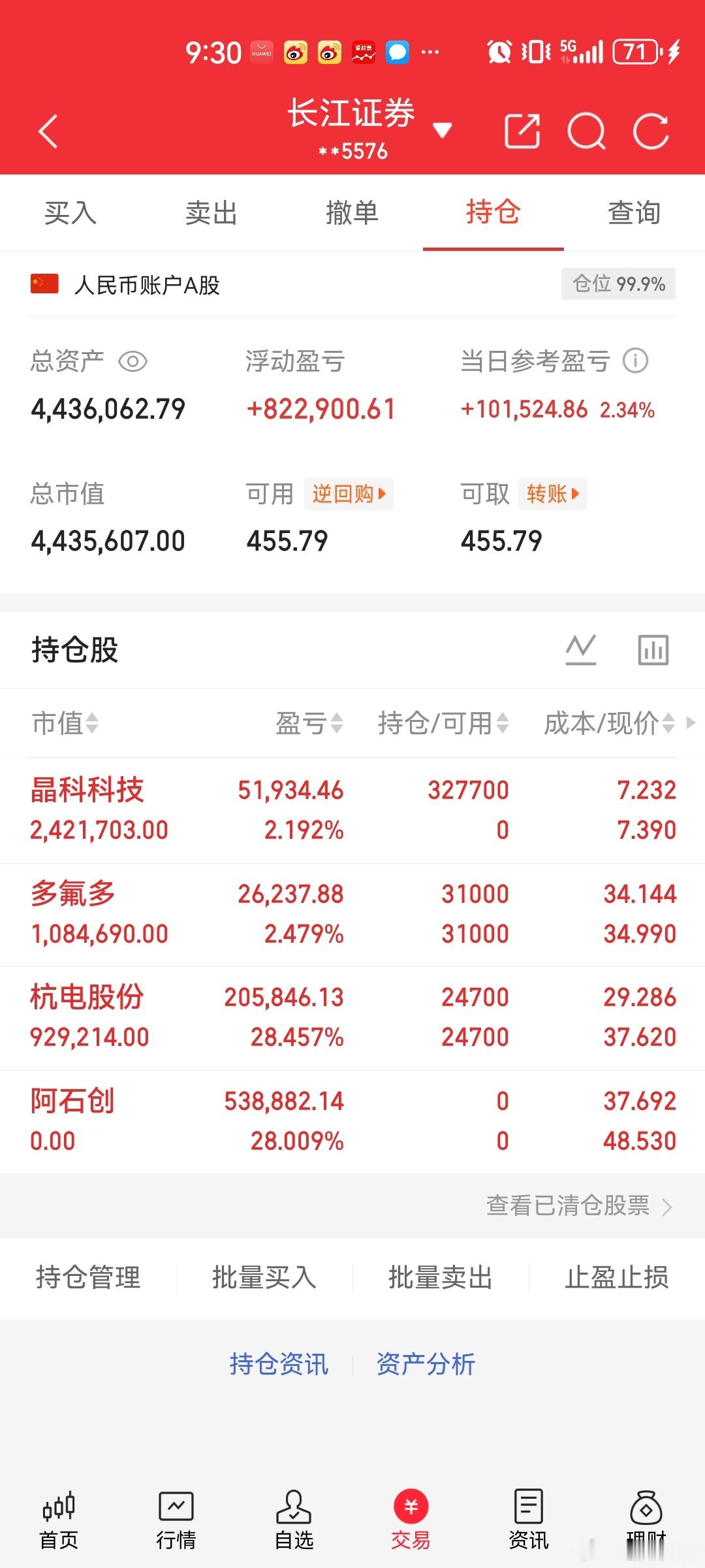 A股5月9日深夜重磅信息梳理：5大利好落地+利空雷区警示，下周行情怎么走！昨夜至