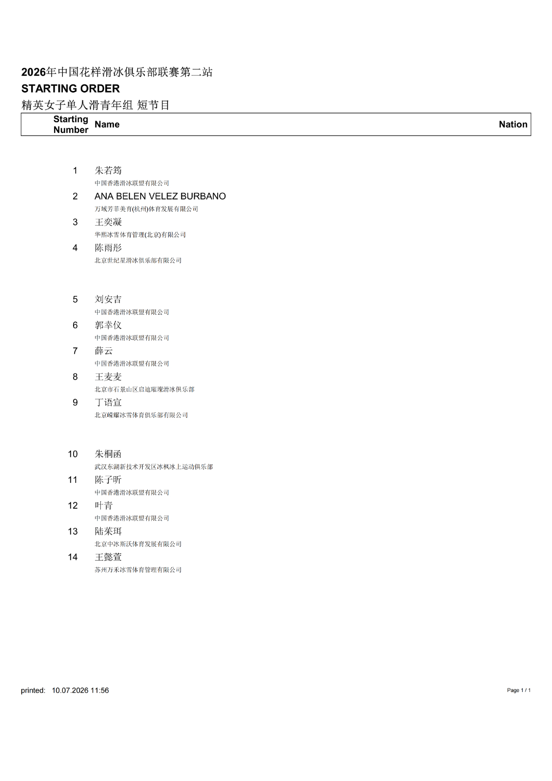 2026年中国花样滑冰俱乐部联赛深圳站 少青成三组7.17-18号，这站人也不多