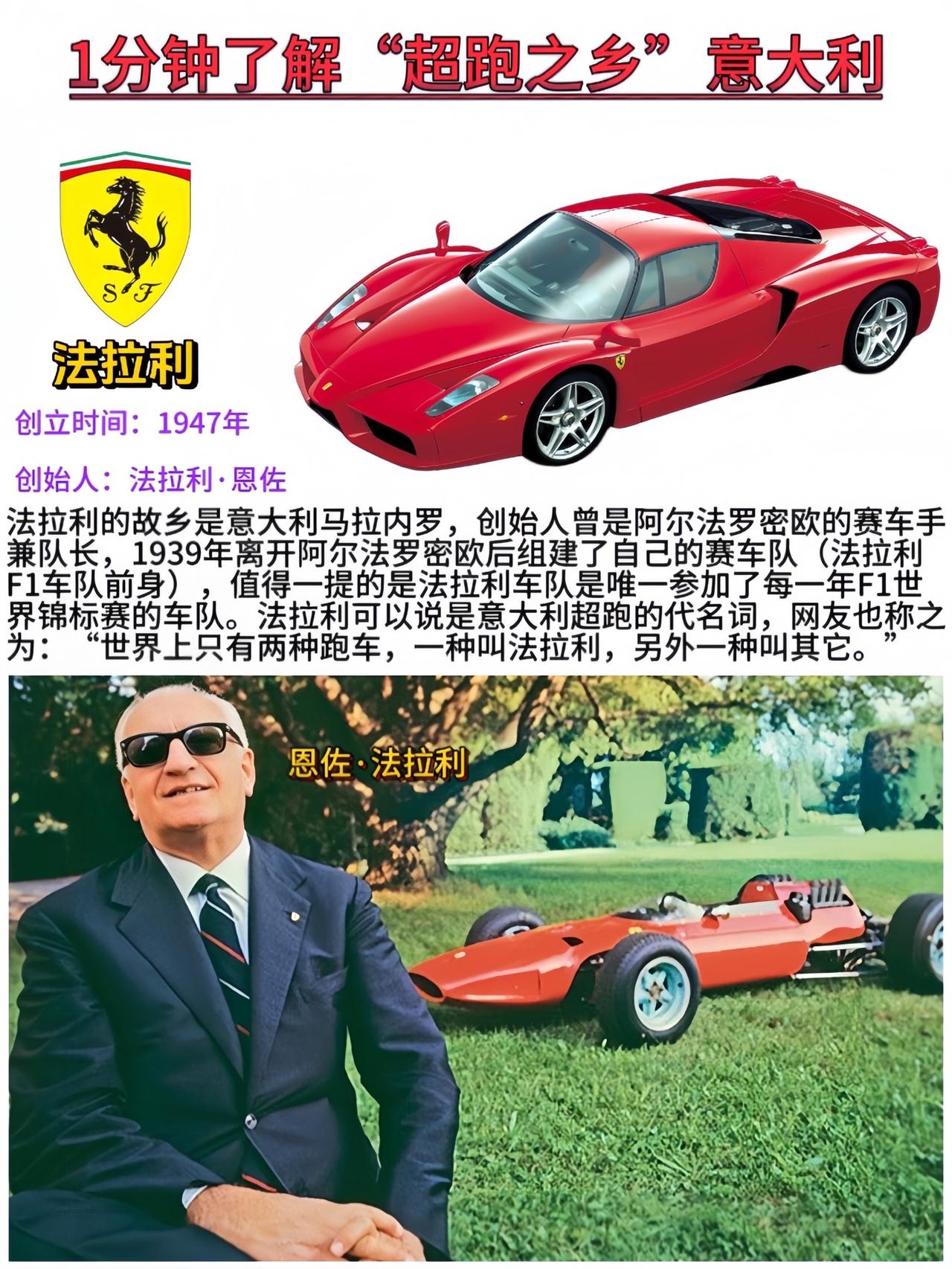 百年汽车工业巅峰还得看——“超跑之乡”意大利。汽车文化