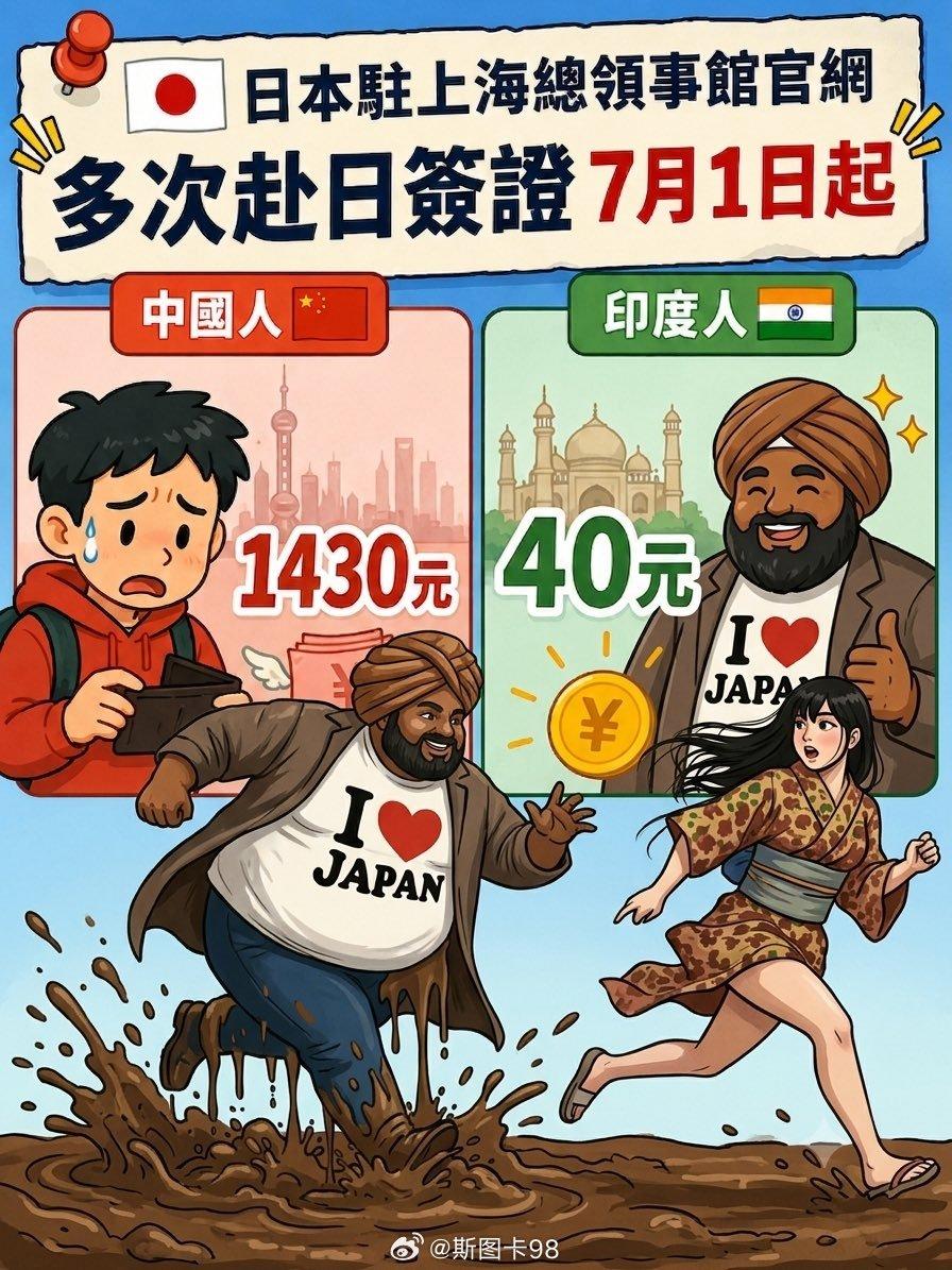 日本驻上海总领事馆官网，7月1日签证赴日，中国人一般大幅涨价，从145元涨到71
